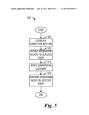 System and Method for Event Driven Operations in a Communications System diagram and image