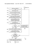 SYSTEM AND METHOD FOR PROVIDING RESOURCE MANAGEMENT IN A NETWORK     ENVIRONMENT diagram and image