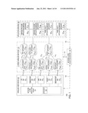 METHOD AND APPARATUS FOR PROVIDING LAYERED WIRELESS NETWORKS diagram and image