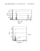 EPOXIDATION PROCESS AND MICROSTRUCTURE diagram and image