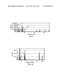 EPOXIDATION PROCESS AND MICROSTRUCTURE diagram and image