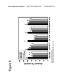 DIAGNOSIS AND TREATMENT OF REVERSE CHOLESTEROL TRANSPORT     DEFICIENCY-RELATED DISEASES diagram and image