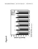 DIAGNOSIS AND TREATMENT OF REVERSE CHOLESTEROL TRANSPORT     DEFICIENCY-RELATED DISEASES diagram and image