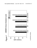 DIAGNOSIS AND TREATMENT OF REVERSE CHOLESTEROL TRANSPORT     DEFICIENCY-RELATED DISEASES diagram and image