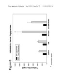 DIAGNOSIS AND TREATMENT OF REVERSE CHOLESTEROL TRANSPORT     DEFICIENCY-RELATED DISEASES diagram and image