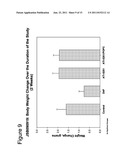 DIAGNOSIS AND TREATMENT OF REVERSE CHOLESTEROL TRANSPORT     DEFICIENCY-RELATED DISEASES diagram and image