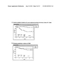 GENOMIC FINGERPRINT OF BREAST CANCER diagram and image