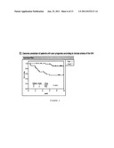 GENOMIC FINGERPRINT OF BREAST CANCER diagram and image