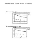 GENOMIC FINGERPRINT OF BREAST CANCER diagram and image