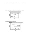 GENOMIC FINGERPRINT OF BREAST CANCER diagram and image