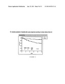 GENOMIC FINGERPRINT OF BREAST CANCER diagram and image