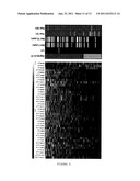 GENOMIC FINGERPRINT OF BREAST CANCER diagram and image