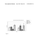 METHODS OF DETERMINING EFFICACY OF TREATMENTS OF DISEASES OF THE BOWEL diagram and image