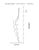 METHOD AND SYSTEM FOR DETERMINATION OF MOLECULAR INTERACTION PARAMETERS diagram and image