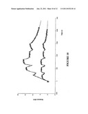 METHOD AND SYSTEM FOR DETERMINATION OF MOLECULAR INTERACTION PARAMETERS diagram and image