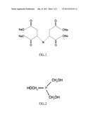 Method and composition to remove iron and iron sulfide compounds from     pipeline networks diagram and image