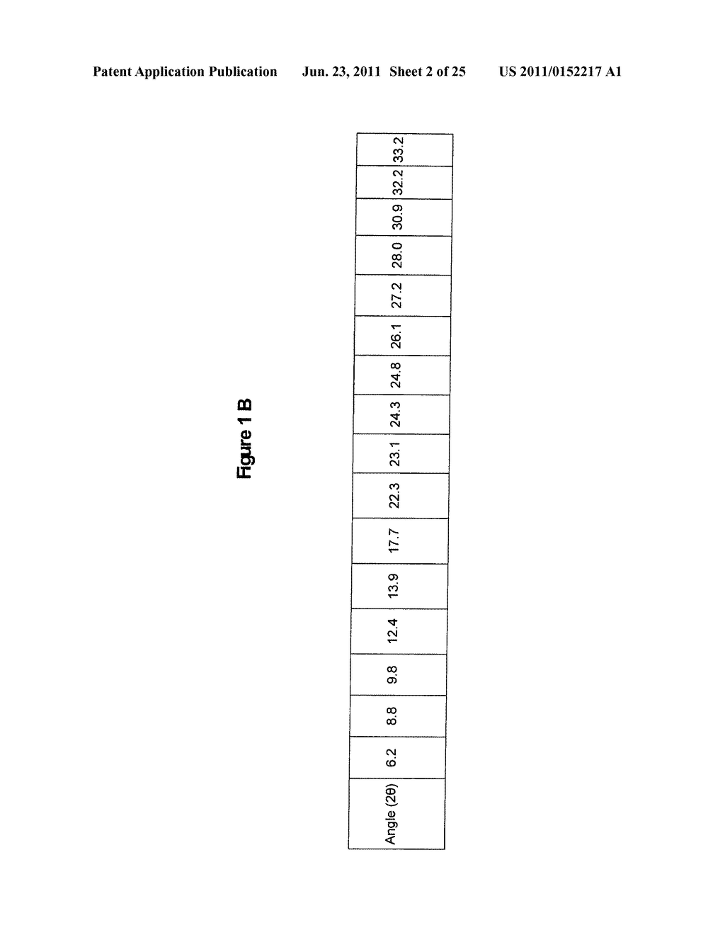 POLYMORPHS OF     (S)-3-AMINOMETHYL-7-(3-HYDROXY-PROPOXY)-3H-BENZO[C][1,2]OXABOROL-1-OL - diagram, schematic, and image 03