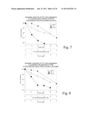 Compositions and Methods for Treating Hyperproliferative Disorders diagram and image