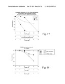 Compositions and Methods for Treating Hyperproliferative Disorders diagram and image