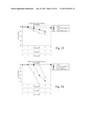 Compositions and Methods for Treating Hyperproliferative Disorders diagram and image