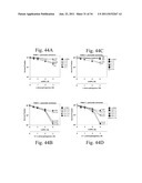 Compositions and Methods for Treating Hyperproliferative Disorders diagram and image