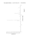 CRYSTALLINE PIMOBENDAN, PROCESS FOR THE PREPARATION THEREOF,     PHARMACEUTICAL COMPOSITION AND USE diagram and image