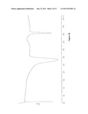 CRYSTALLINE PIMOBENDAN, PROCESS FOR THE PREPARATION THEREOF,     PHARMACEUTICAL COMPOSITION AND USE diagram and image