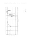 CRYSTALLINE PIMOBENDAN, PROCESS FOR THE PREPARATION THEREOF,     PHARMACEUTICAL COMPOSITION AND USE diagram and image