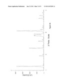 CRYSTALLINE PIMOBENDAN, PROCESS FOR THE PREPARATION THEREOF,     PHARMACEUTICAL COMPOSITION AND USE diagram and image