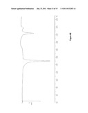 CRYSTALLINE PIMOBENDAN, PROCESS FOR THE PREPARATION THEREOF,     PHARMACEUTICAL COMPOSITION AND USE diagram and image