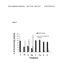 FLUORESCENT REGULATORS OF RASSF1A EXPRESSION AND HUMAN CANCER CELL     PROLIFERATION diagram and image