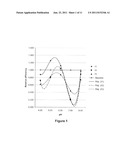 Use of Oligonucleotides with Modified Bases in Hybridization of Nucleic     Acids diagram and image