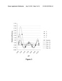 Use of Oligonucleotides with Modified Bases in Hybridization of Nucleic     Acids diagram and image