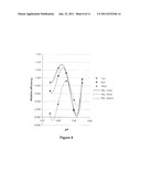 Use of Oligonucleotides with Modified Bases in Hybridization of Nucleic     Acids diagram and image