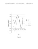 Use of Oligonucleotides with Modified Bases in Hybridization of Nucleic     Acids diagram and image