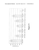 Use of Oligonucleotides with Modified Bases in Hybridization of Nucleic     Acids diagram and image