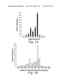 Methods and compositions for controlling efficacy of RNA silencing diagram and image