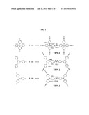 Facile Synthesis of Microporous Triple-Bond Based Polymer Networks Using     Acetylene Gas as a Building Unit diagram and image