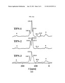 Facile Synthesis of Microporous Triple-Bond Based Polymer Networks Using     Acetylene Gas as a Building Unit diagram and image