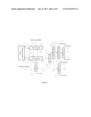 Process to Make Olefins from Oxygenates diagram and image