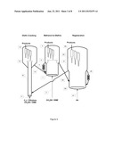 Process to Make Olefins from Oxygenates diagram and image