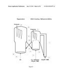 Process to Make Olefins from Oxygenates diagram and image