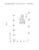 Process to Make Olefins from Oxygenates diagram and image