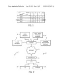 Motivational Profiling for Behavioral Change Technologies:  A State-Trait     Approach diagram and image