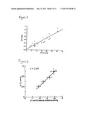 CARDIOGRAPHY SYSTEM AND METHOD USING AUTOMATED RECOGNITION OF HEMODYNAMIC     PARAMETERS AND WAVEFORM ATTRIBUTES diagram and image