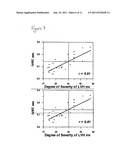 CARDIOGRAPHY SYSTEM AND METHOD USING AUTOMATED RECOGNITION OF HEMODYNAMIC     PARAMETERS AND WAVEFORM ATTRIBUTES diagram and image