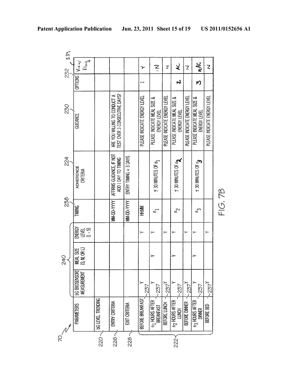 Collection Device With Selective Display of Test Results, Method And     Computer Program Product Thereof - diagram, schematic, and image 16