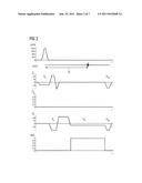 METHOD TO DETECT A BREATHING MOVEMENT OF AN EXAMINATION SUBJECT     CORRESPONDING TO SIGNAL DATA BY MAGNETIC RESONANCE diagram and image