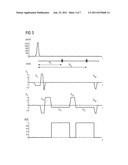 METHOD TO DETECT A BREATHING MOVEMENT OF AN EXAMINATION SUBJECT     CORRESPONDING TO SIGNAL DATA BY MAGNETIC RESONANCE diagram and image