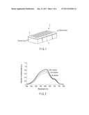 BLOOD-PRESSURE SENSOR, MANUFACTURING METHOD THEREOF, AND BLOOD-PRESSURE     SENSOR SYSTEM diagram and image